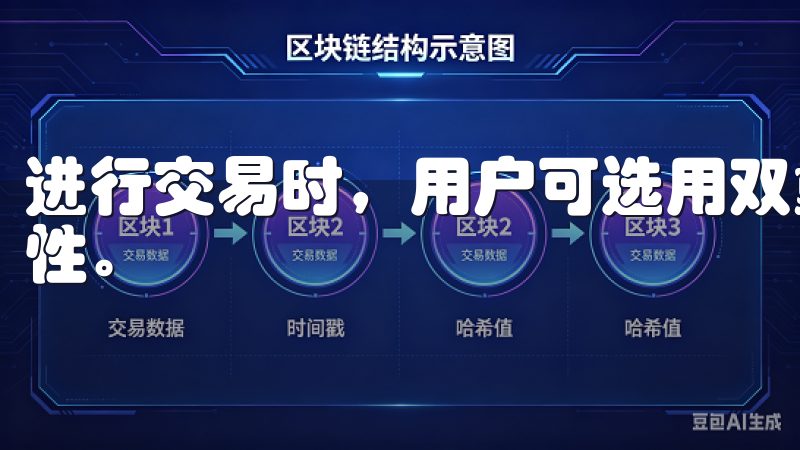 进行交易时，用户可选用双重认证功能，进一步提高账户的安全性。
